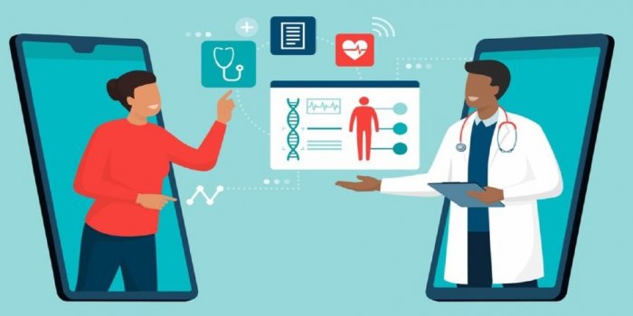 using unified modeling language afbeelding