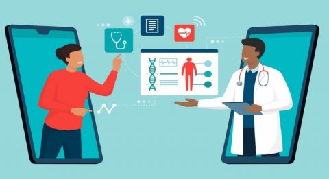 using unified modeling language afbeelding